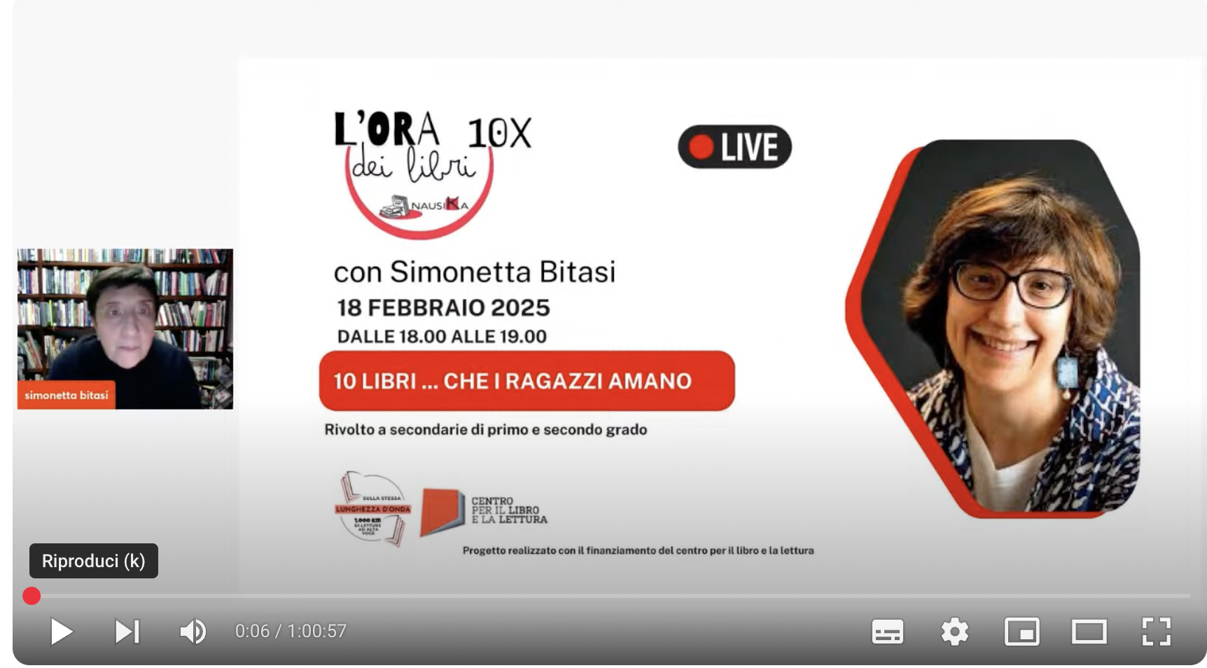 simonetta bitasi